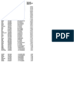 Fund Name Launch Date Benchmark 281008 To 250609 Total Return (%) Benchmark Average Annual Return (%)