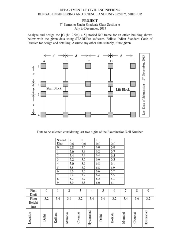 RC Frame Design Project Guidelines | PDF