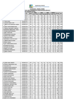 Pharmacy Technician Studies (PTS)