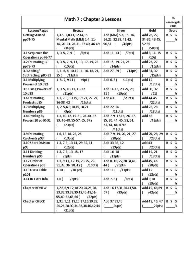 Math 7 Chapter 3 Lesson Overview | PDF