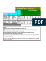 Evaluacion No1