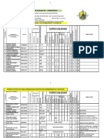 Matriz de Personal Docente