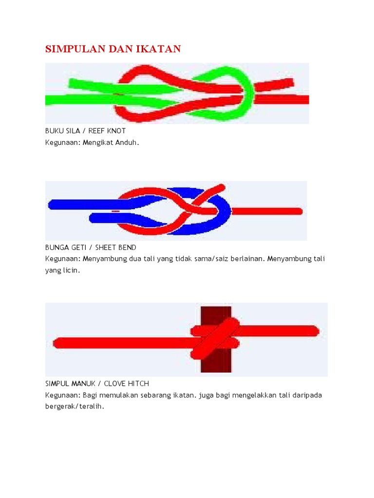 Simpulan Dan Ikatan Pengakap Pdf