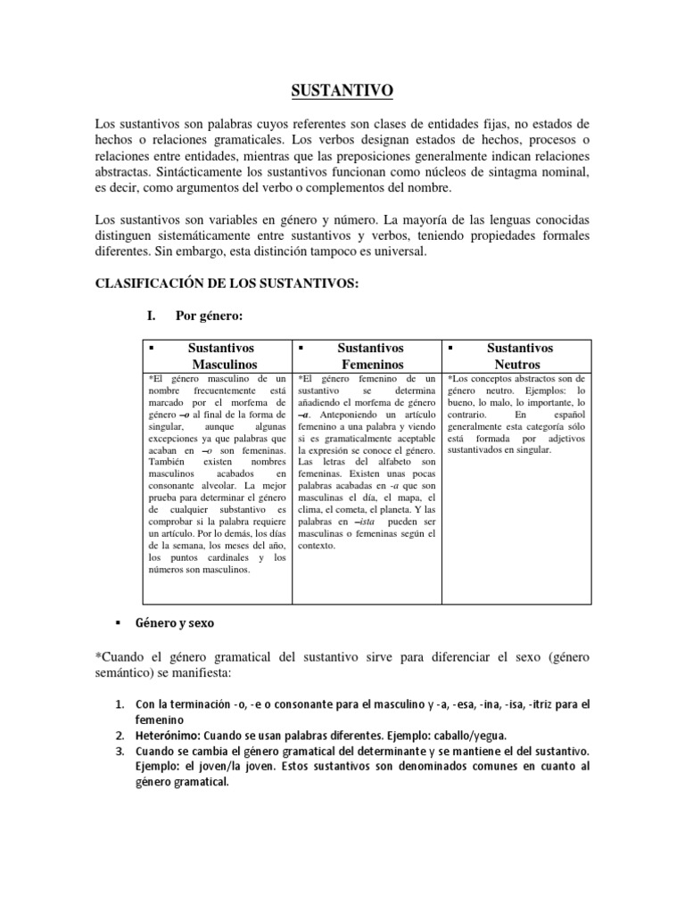 Trabajo De Lengua Categorias Gramaticales Pdf