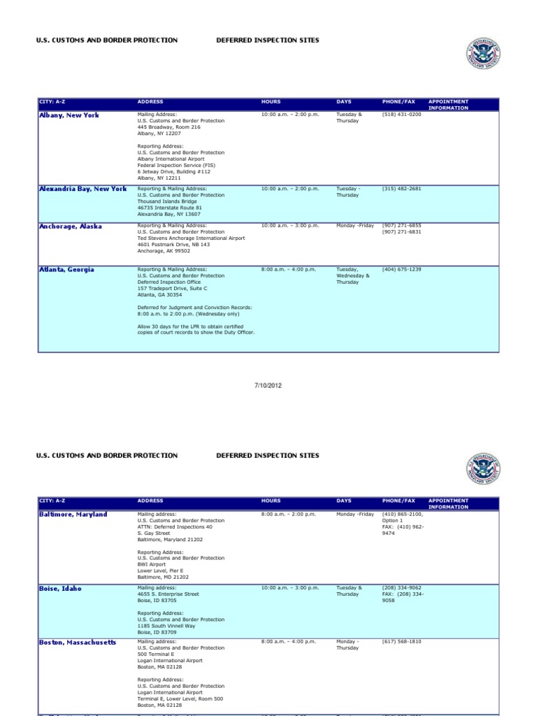 CBP Deferred Inspection Sites A-Z Guide | PDF | United States Virgin ...