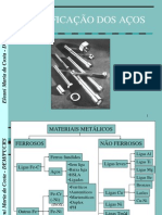classificacão dos aços