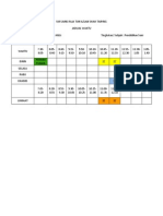 Jadual Kelas