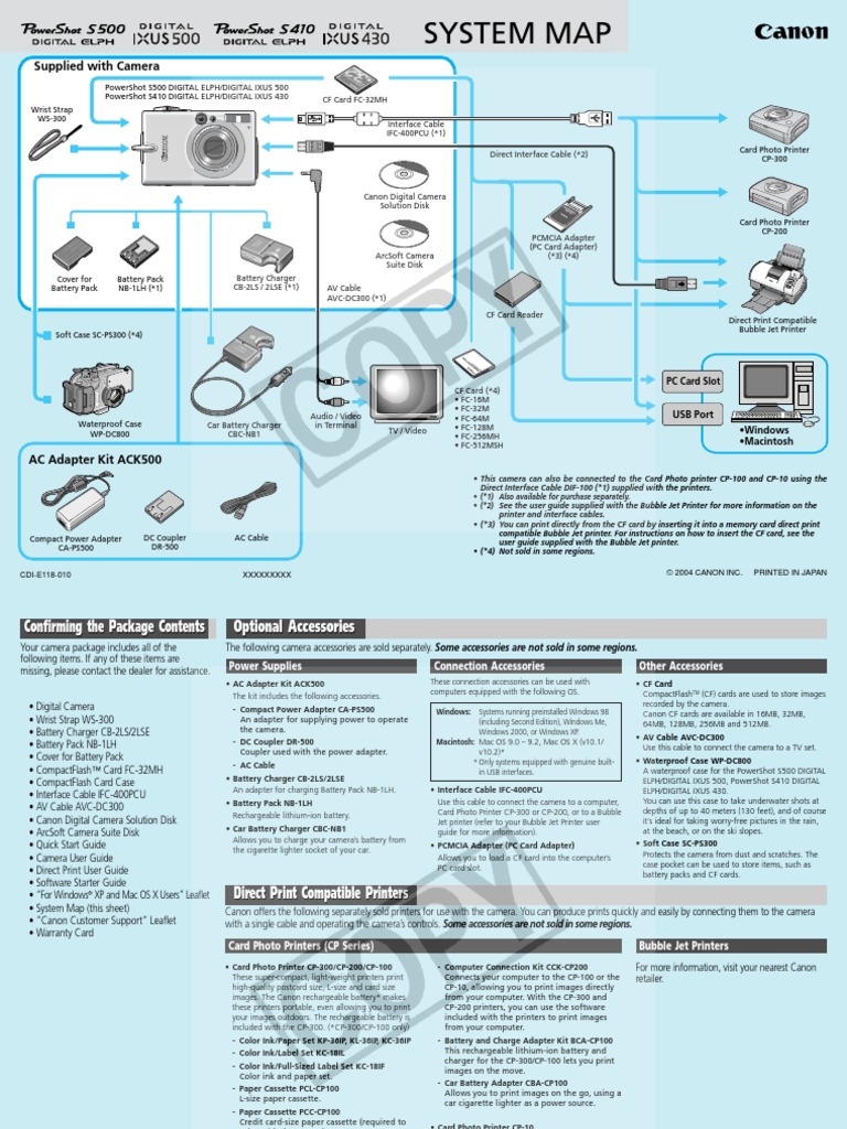 Pss500sm en | PDF