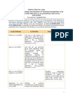 COMELEC RESO 9385 Calendar - Encoded