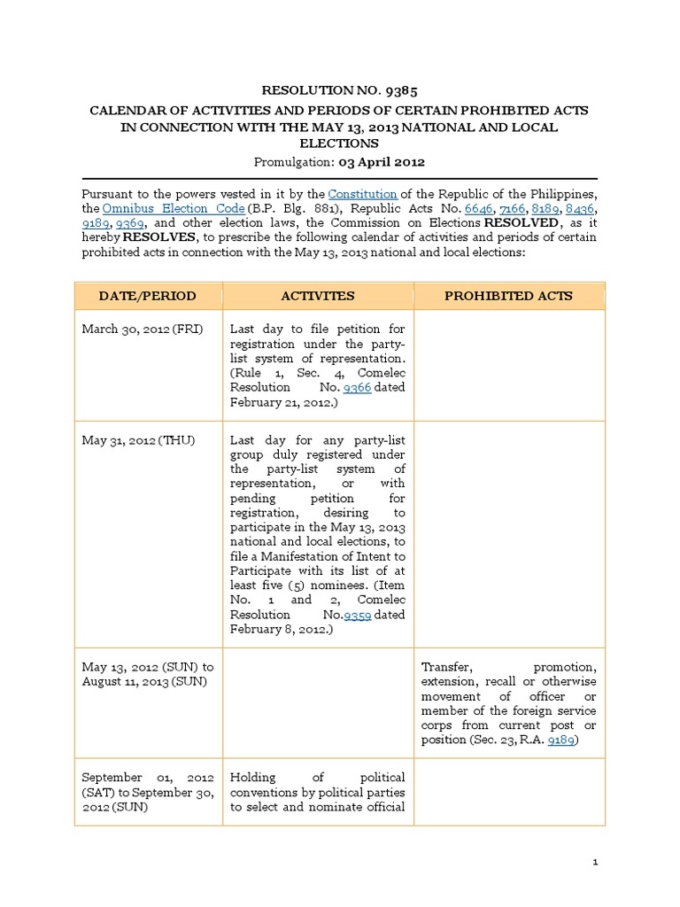 COMELEC RESO 9385 Calendar - Encoded | PDF | Absentee Ballot ...