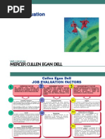 Download Job Evaluation Unwim by Naz Nuce SN169047058 doc pdf