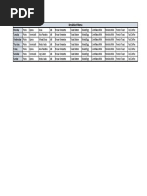 Mess Menu