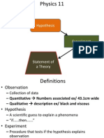 Scientific Method: Hypothesis