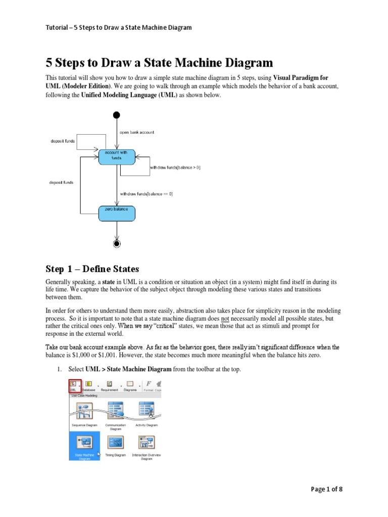 5 Steps to Draw a State Machine Diagram | Unified Modeling Language ...