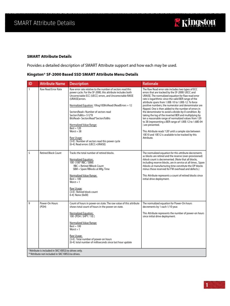 Kingston SF-2000 SSD SMART Attributes Guide | PDF | Teaching Methods ...