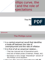 Week_8_The Philips Curve, The NAIRU and the Role of Expectations