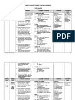 Yearly Scheme of Work For Year 3 KSSR 2013