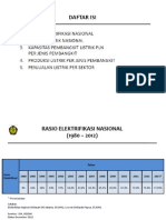 Statistik Listrik_2012