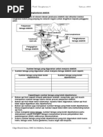 FIZIK SPM dalam Bahasa Melayu 2: Angkup Vernier Dan Tolok 