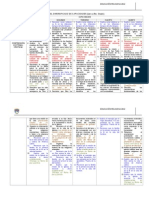 Programación  2012-1 (Reparado)