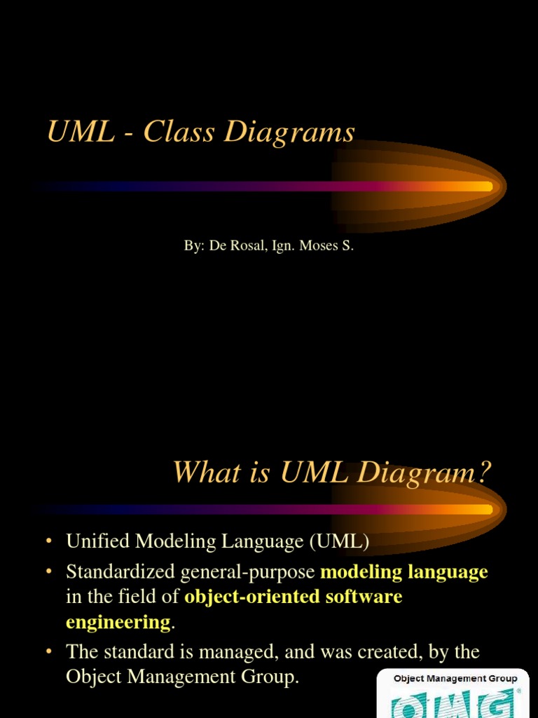 7 UML Class Diagrams PDF Class (Computer Programming) Unified