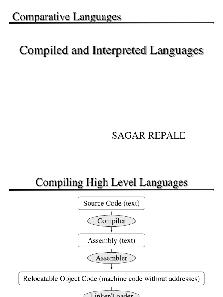 Compiled and Interpreted Languages | Download Free PDF | Compiler ...