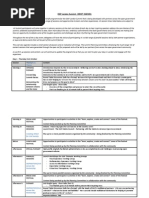 Download Draft Agenda for OGP Summit by Open Government Partnership SN169143721 doc pdf