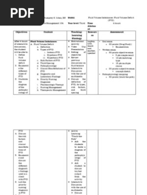 Sample Lesson Plan