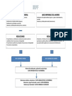 Tema 9-Esquema-Calculo-IRPF PDF