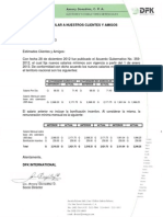 Salario Minimo 2013