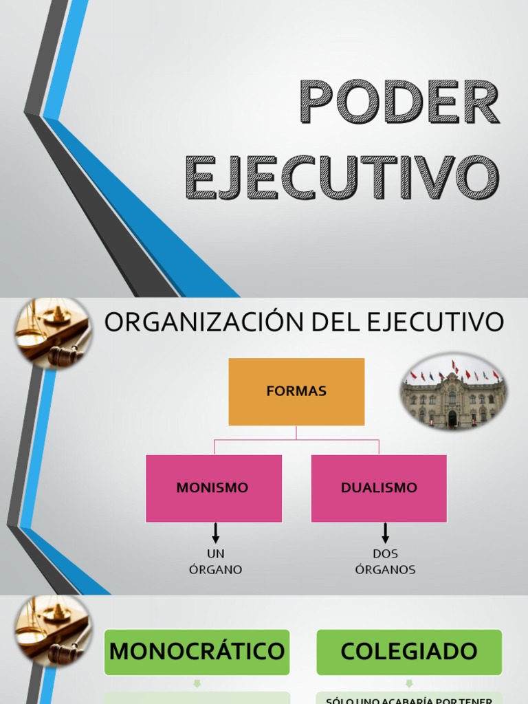 Poder Ejecutivo Constitución Parlamento