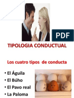 Tipología Conductual