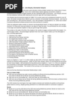 Download How to Trade - Book Review - John Murphy Intermarket Analysis by Home Options Trading SN16919707 doc pdf