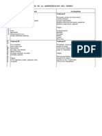 Matriz II PDF