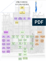 Organigrama Poder Judicial 2012