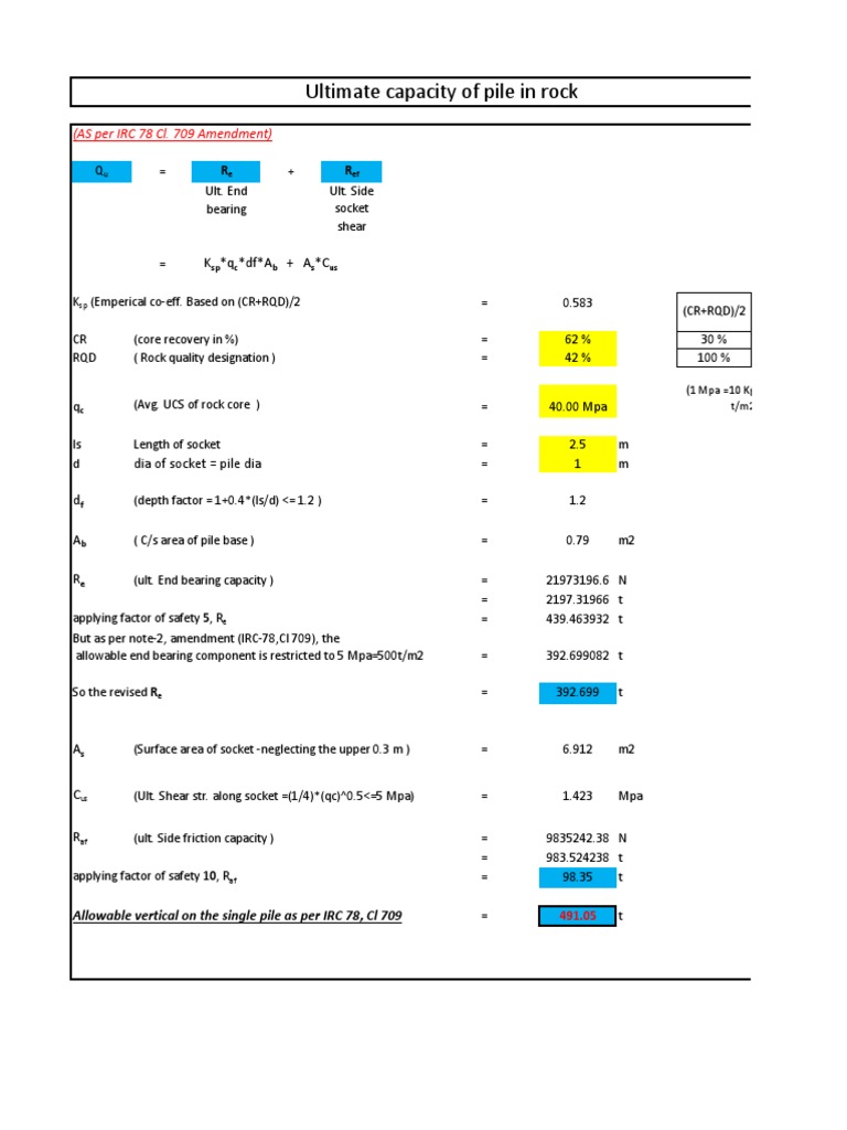 Vertical Load Capacity of Pile Design | PDF