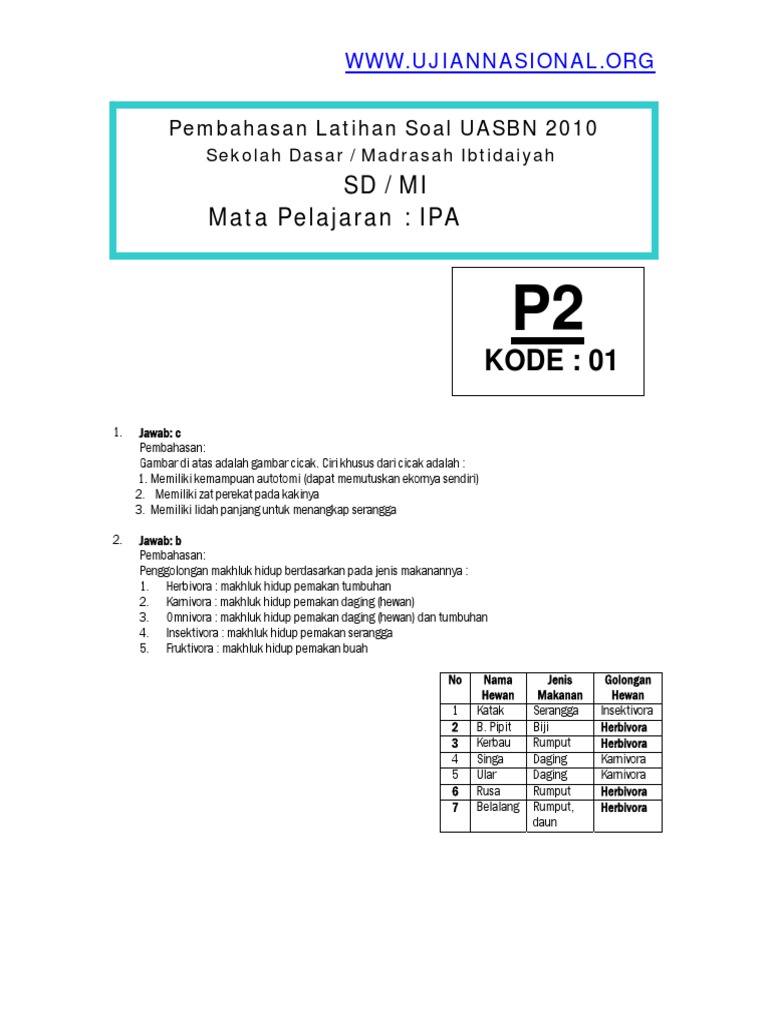 Pembahasan Latihan Soal Uasbn Sd 2010 Ipa P2 01 1
