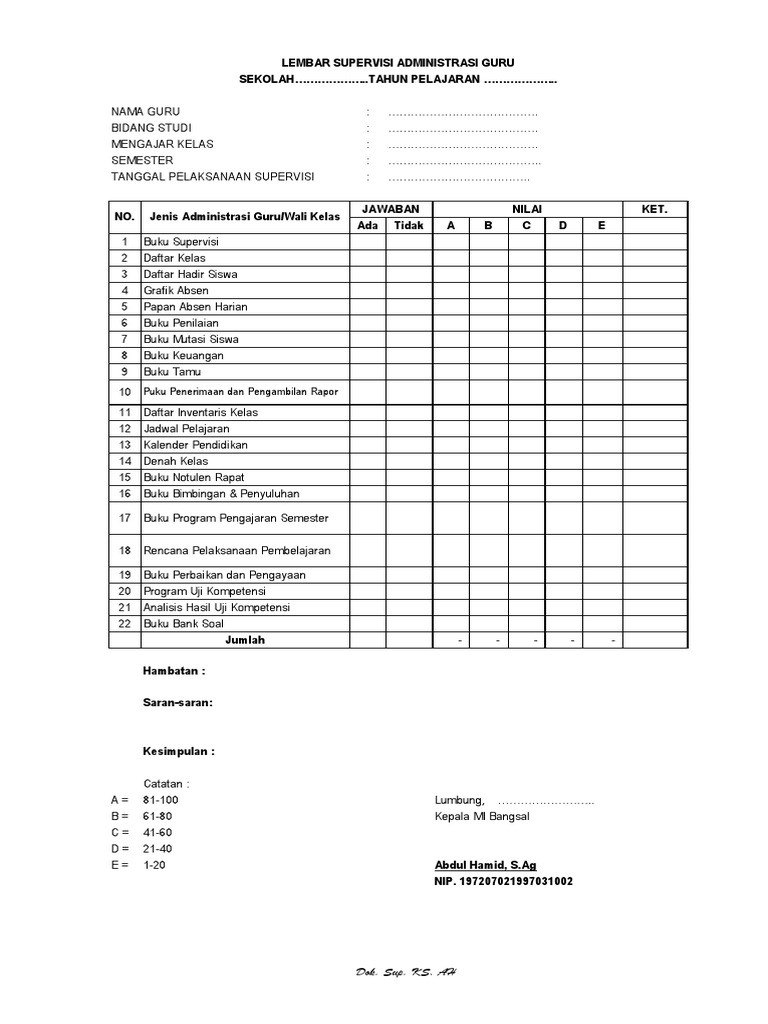 Laporan program supervisi kepala sekolah sd 2