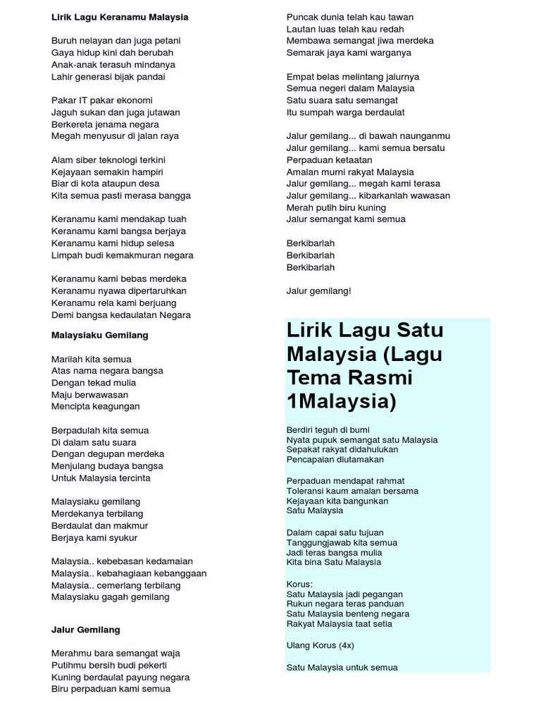 Merah Putih Lirik