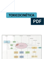 2013 2 Toxicocinética Dinâmica Fim