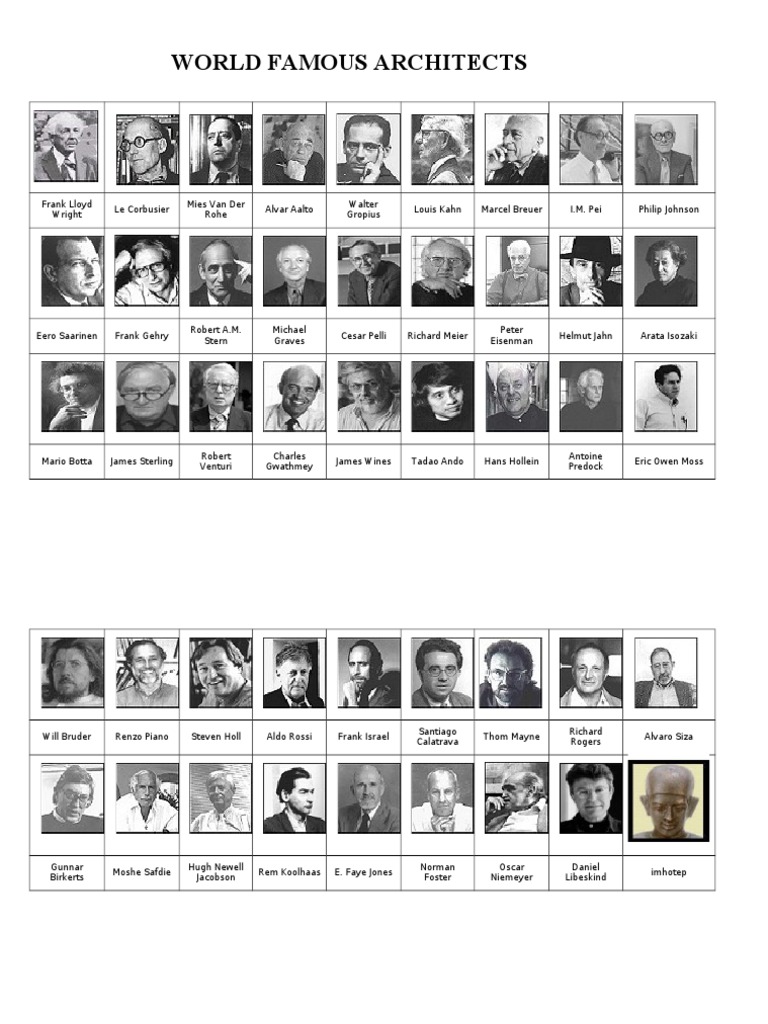 World Famous Architects List | PDF | Young Adult