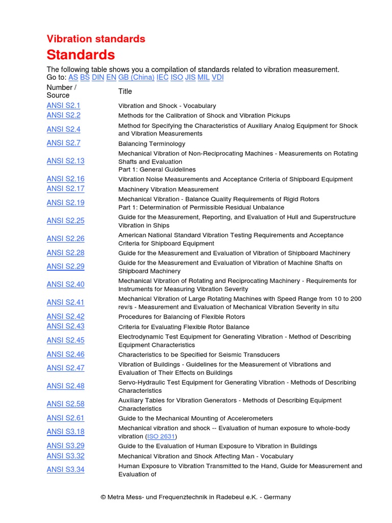 Vibration standards