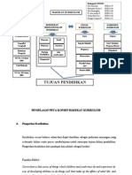 Download Pengertian Komponen Fungsi dan Kedudukan Kurikulum by R Gita Ardhy Nugraha SN169318122 doc pdf