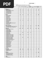 Download Contoh Format Data Log Satjar by rohmattullah SN169320129 doc pdf