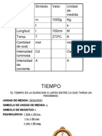 Formulario de Ciencias HAHG