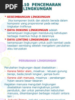 Download materi Biologi SMA kelas 10 Pencemaran Lingkungan by whatevermyname SN169324863 doc pdf