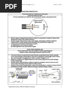 Bab 5 - CAHAYA - Modul Fizik SPM Bahasa Melayu