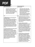 Download Multiculturalism vs Pluralism by whkhor8 SN169332889 doc pdf