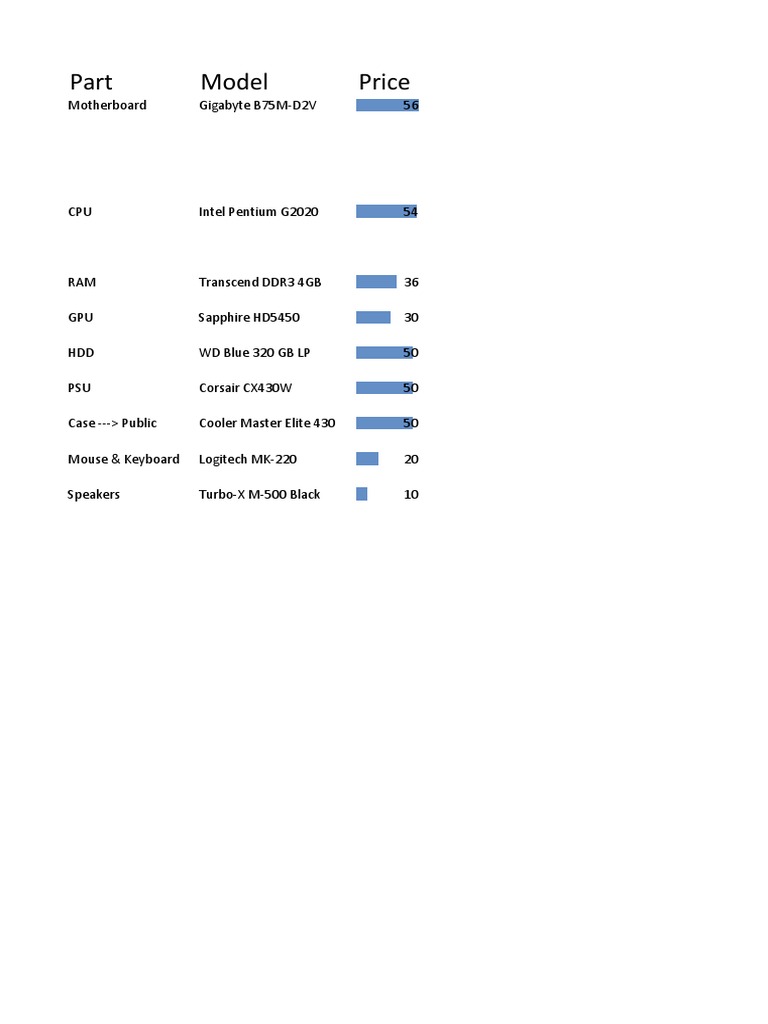 Model Price | PDF