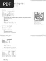 Latim_Verbos_Infinitivo e Imperativo - Wikilivros